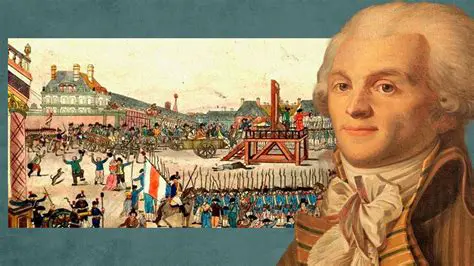 Perguntas e Respostas sobre Maximilien Robespierre