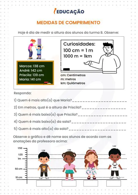 Perguntas e Respostas sobre Medida de Comprimento