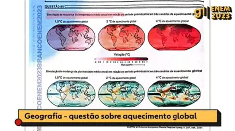 Perguntas e Respostas sobre o Aquecimento Global