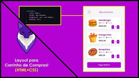 Perguntas e Respostas sobre o Carrinho de Compras do Site