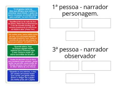 Perguntas e Respostas sobre o Fato de o Narrador e a Personagem Interagirem no Texto Apresentado