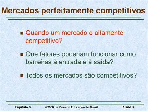 Perguntas e Respostas sobre o Mercado Perfeitamente Competitivo