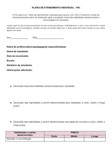 Perguntas e Respostas sobre o Plano de Atendimento Individualizado