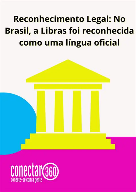 Perguntas e Respostas sobre o Reconhecimento da Libras na Sociedade Brasileira