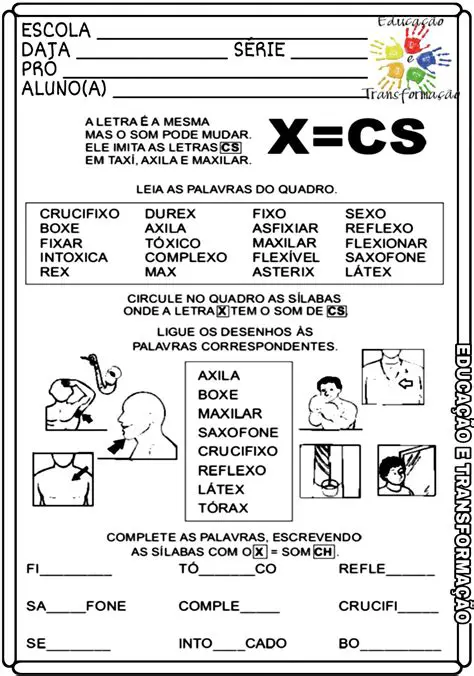 Perguntas e Respostas sobre o Som do X