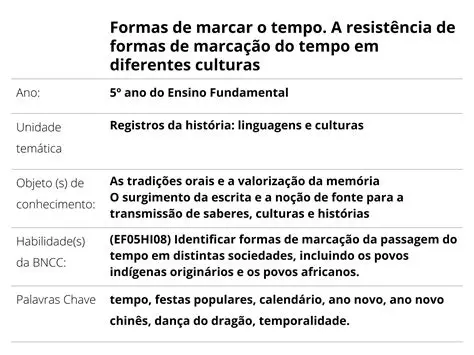 Perguntas e Respostas sobre o Tempo em Diferentes Culturas