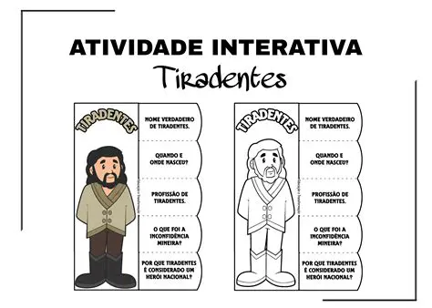 Perguntas e Respostas sobre o Tiradentes