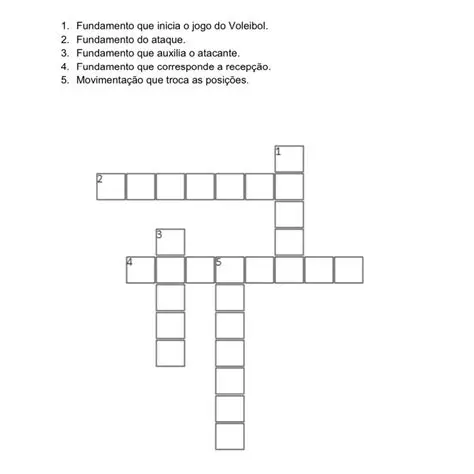 Perguntas e Respostas sobre o Voleibol
