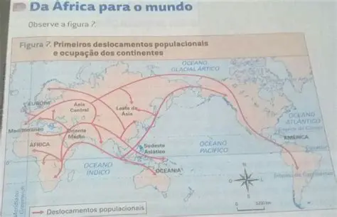 Perguntas e Respostas sobre os Primeiros Deslocamentos Populacionais