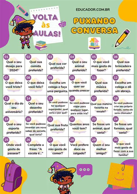 Perguntas e Respostas sobre os Titanossauros