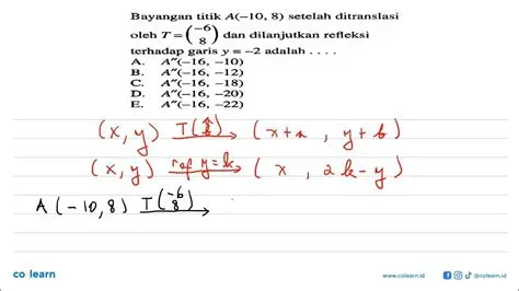 Perhitungan Bayangan Titik A