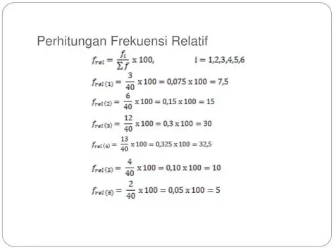 Perhitungan Frekuensi Relatif