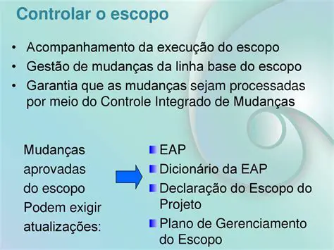 Permitir que as ideias sejam processadas