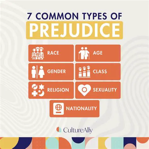 Perpetuate stereotypes and prejudices