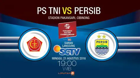 Persib vs PS TNI 2016: A Thrilling Encounter Remembered