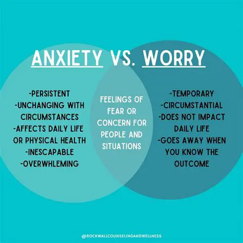 Persistent feelings of anxiety or worry