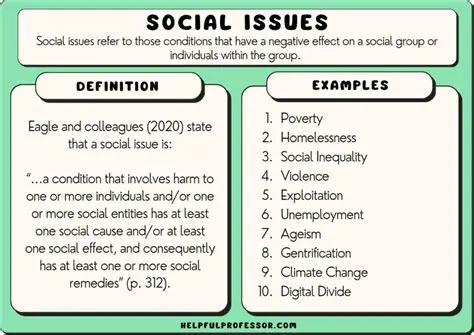 Personal and social issues