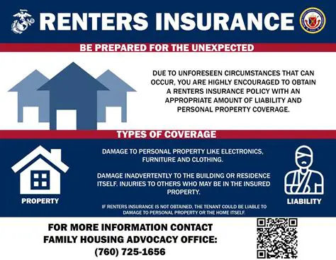 Personal property at the insured residence