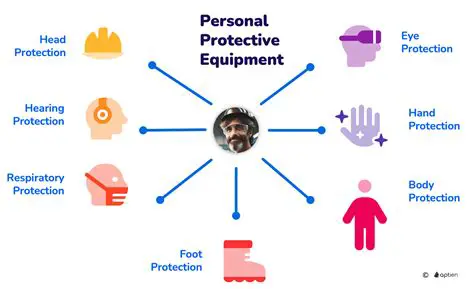 Personal Protective Equipment