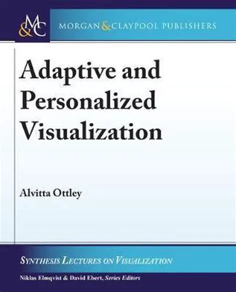 Personalized Visualization