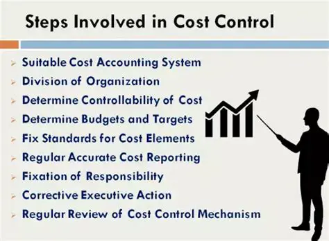 Personnel Administration and Cost Control