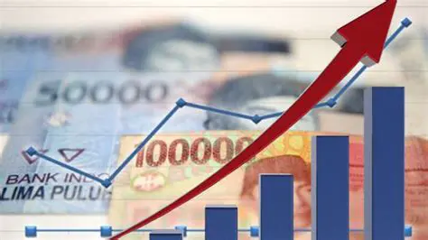 Pertumbuhan ekonomi yang tinggi juga dapat meningkatkan kesejahteraan masyarakat