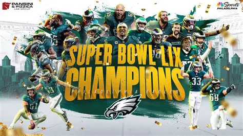 Philadelphia Eagles Soar to Victory: Recapping Their Super Bowl LIX Triumph