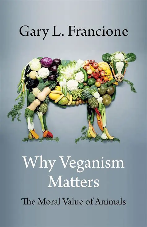 Philosophical Perspectives on Veganism