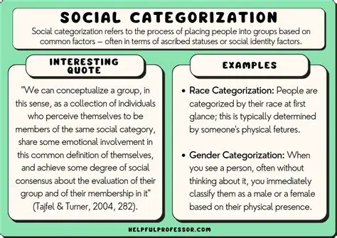 Phrases and Categorization