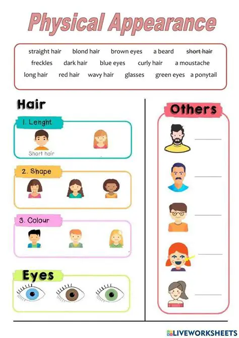 Physical Appearance and Actions