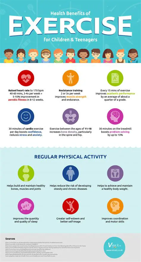 Physical Benefits of Exercise for Teens