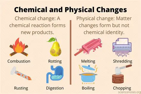 Physical Changes in Chemistry