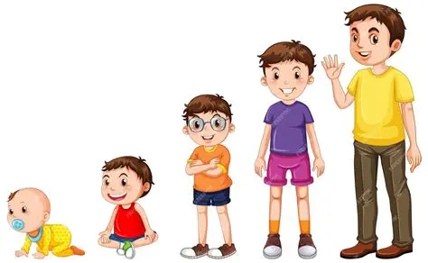 Physical growth and development