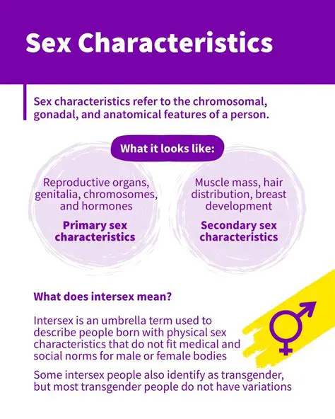 Physical sex characteristics