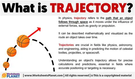 Physics Behind the Trajectory