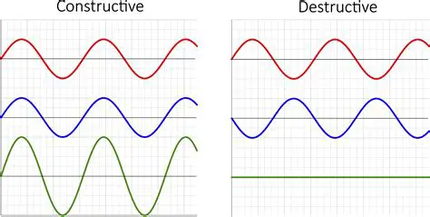 Physics engine interference