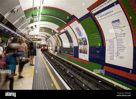 Piccadilly Line: Your Essential Guide to London's Iconic Underground Route