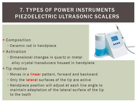 Piezoelectric Power Scalers