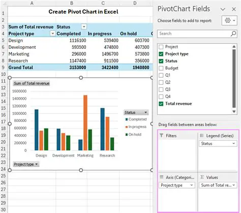 Pivot Table with Charts and Settings