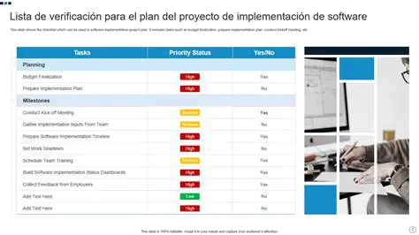 Plan del proyecto software