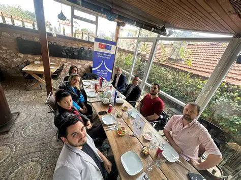 Planlama ve Hedef Belirleme