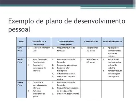 Plano de desenvolvimento pessoal