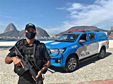 PMERJ: Um Guia Completo sobre a Polícia Militar do Estado do Rio de Janeiro e Sua Atuação Essencial