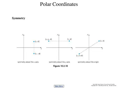 Polar Coordinates and Symmetry