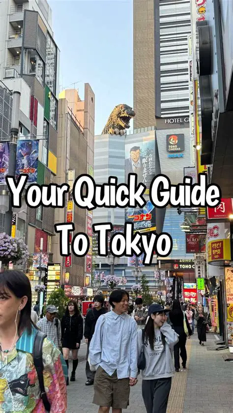 Popular Versions of CITYGUIDE