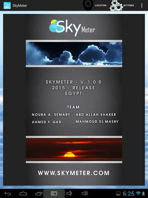 Popular Versions of SkyMeter