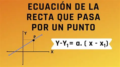 Por un punto pasan dos puntos pasa rectas