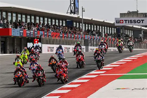 Relive the Thrills: A Deep Dive into the Unforgettable Portuguese MotoGP 2022 Season