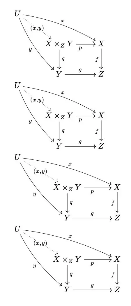 Positioning a Break in Xymatrix
