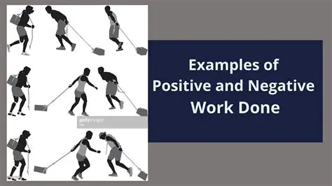 Positive and Negative Work